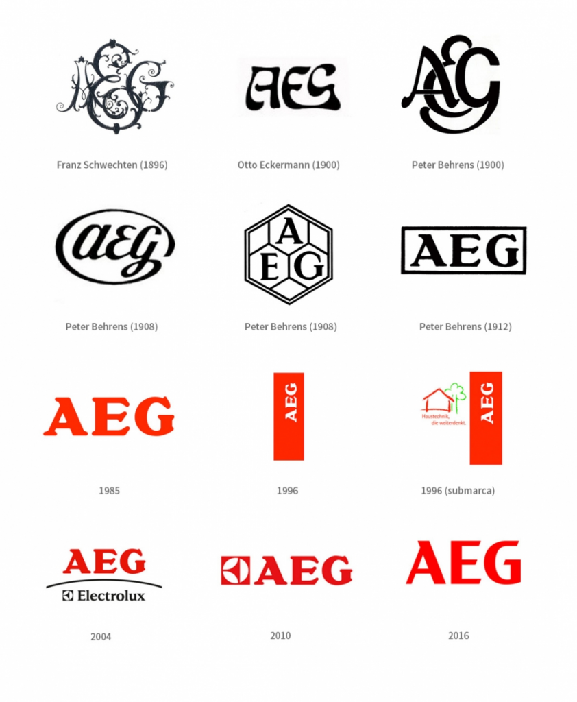 AEG設計標誌的演變。
(Allgemeine Elektrizitats Gesellschaft)
1896至2016